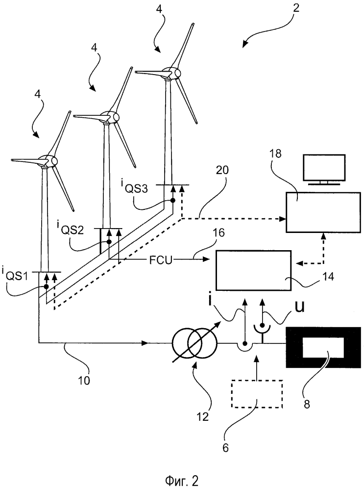 Способ подачи электрической мощности в сеть электроснабжения (патент 2638123)