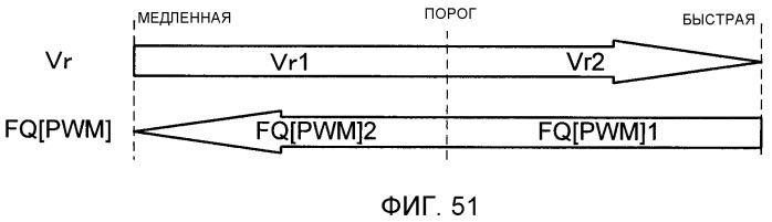 Жидкокристаллическое дисплейное устройство и способ управления источником света (патент 2498369)