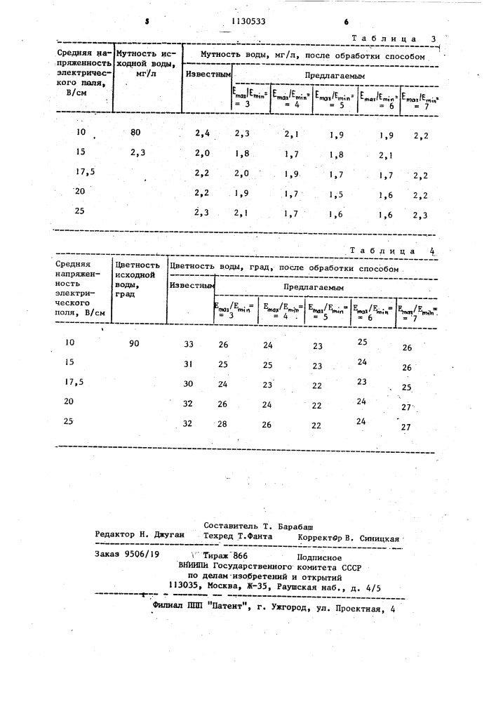 Способ очистки и обеззараживания воды (патент 1130533)