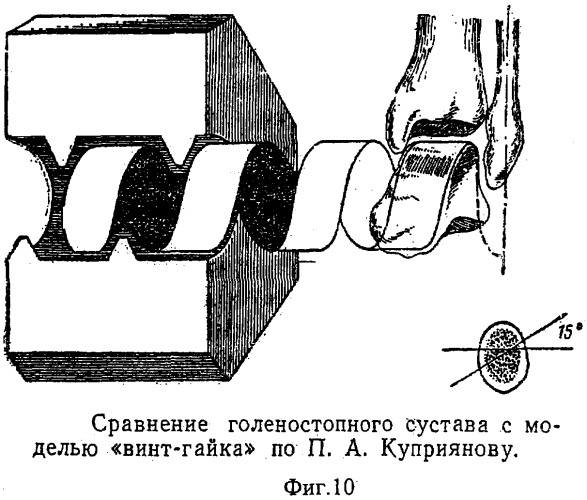 Способ и устройство для исправления дефектов стопы (патент 2301039)