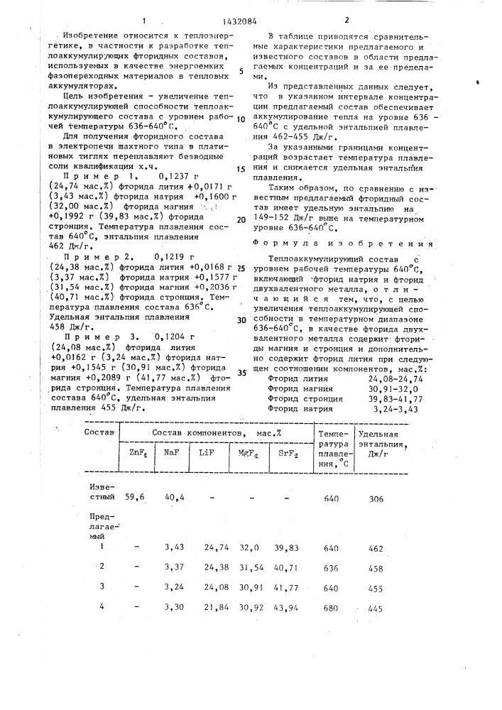 Теплоаккумулирующий состав (патент 1432084)