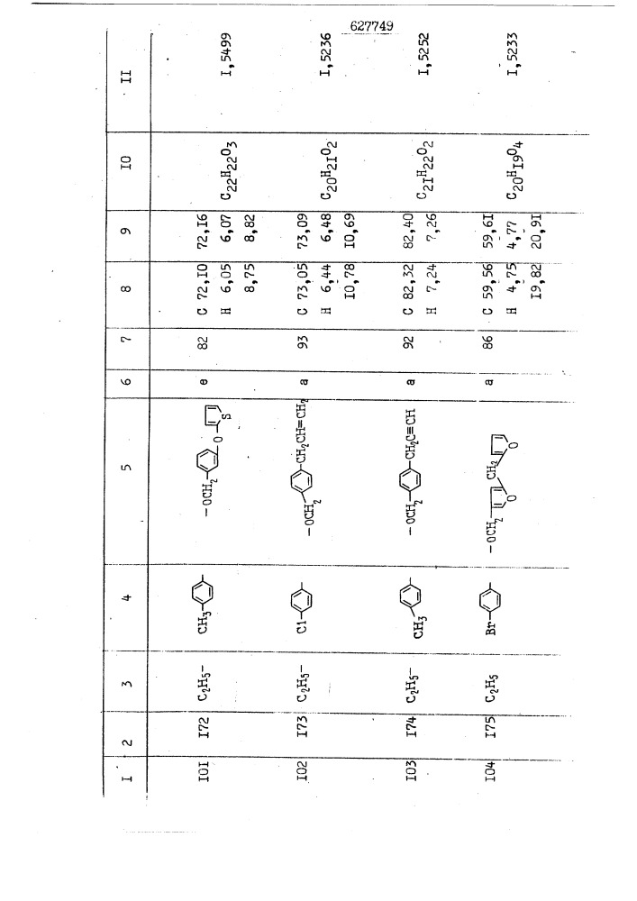 Способ получения производных уксусных кислот (патент 627749)