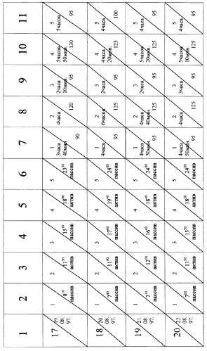 Способ регулирования биохимических процессов (варианты) (патент 2265660)