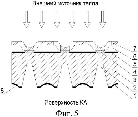 Микроструктурная многослойная экранно-вакуумная изоляция космических аппаратов (патент 2555891)