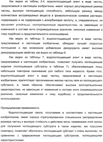 Водопоглощающий агент в виде частиц, содержащий в качестве основного компонента водопоглощающую смолу (варианты), поглощающее изделие на его основе и варианты способа получения водопоглощающего агента (патент 2338763)