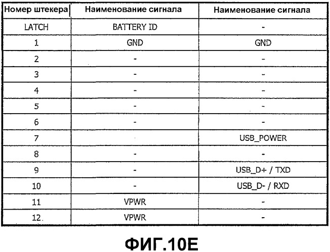 Мобильный терминал связи, использующий многофункциональное гнездо, и способ этого использования (патент 2345507)
