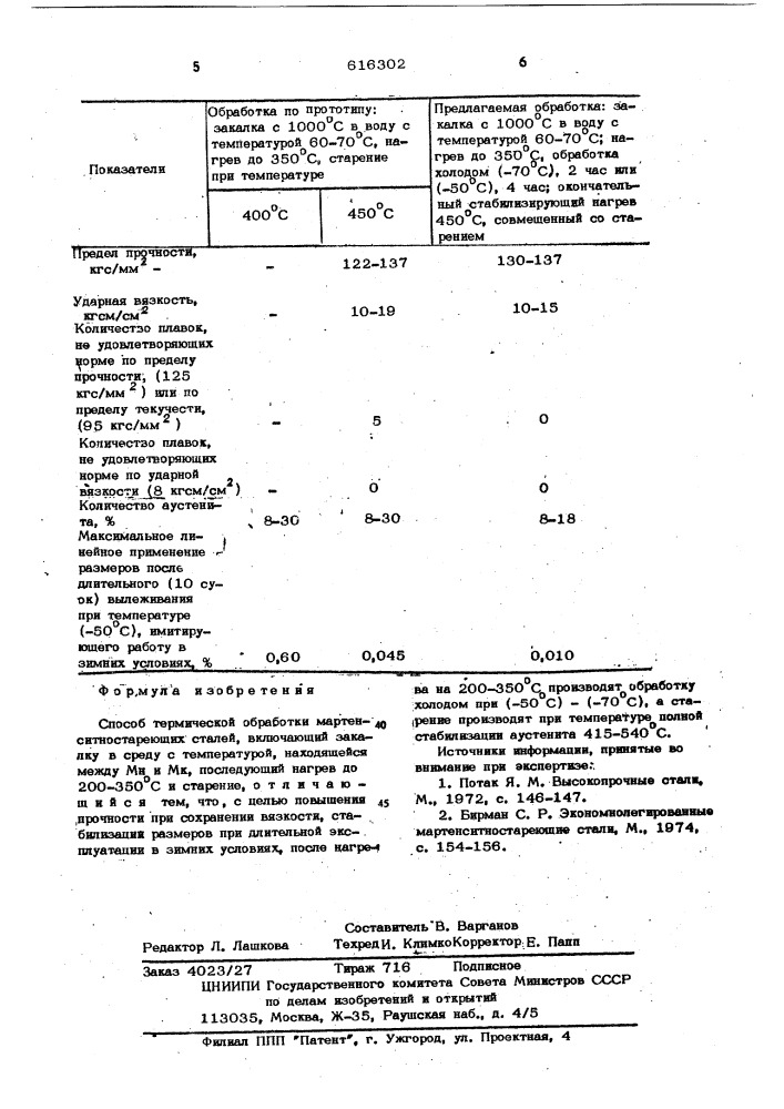 Способ термической обработки мартенситно-стареющих сталей (патент 616302)