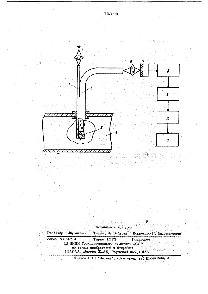 Устройство для анализа дисперсных систем (патент 703760)