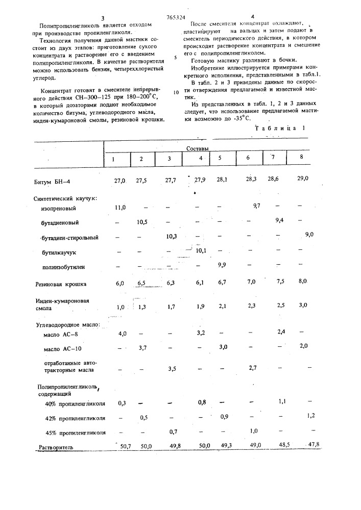 Мастика (патент 765324)