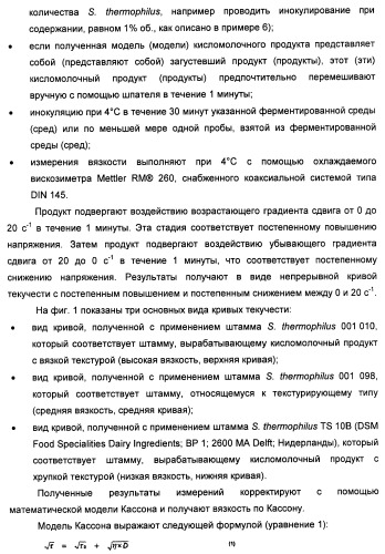 Порошкообразный кисломолочный продукт или йогурт с высоким содержанием молочнокислых микроорганизмов (патент 2452185)