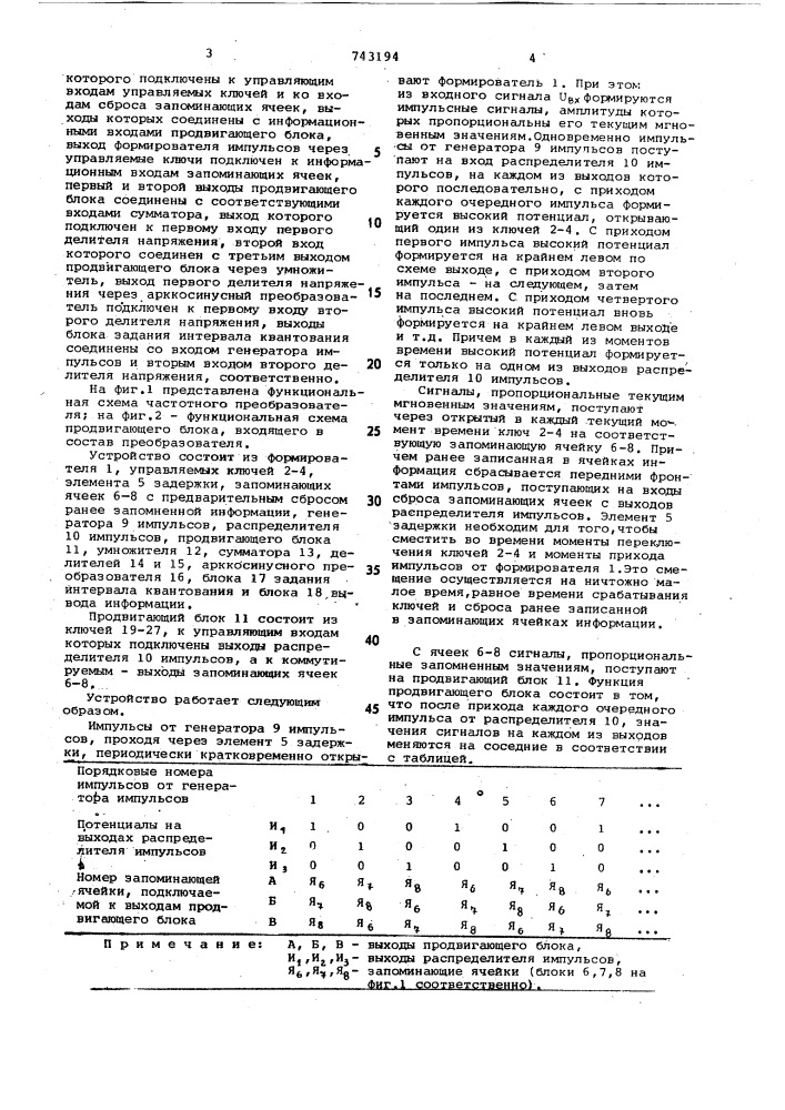 Частотный преобразователь (патент 743194)