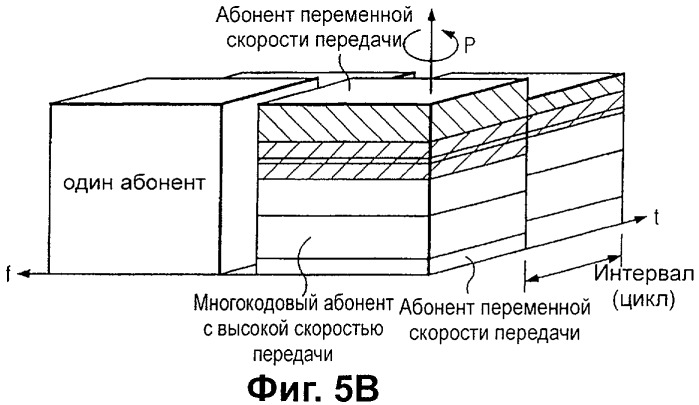 Адаптивная форма сигнала радиоинтерфейса (патент 2339170)