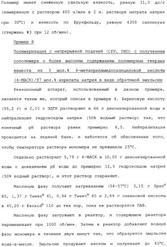 Способ осветления жидкостей процесса байера с использованием содержащих салициловую кислоту полимеров (патент 2309123)