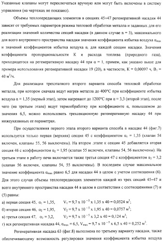 Способ тепловой обработки металла в пламенной печи прямого или косвенного нагрева (варианты), способ сжигания смеси жидкого или газообразного топлива и нагретого воздуха в пламенной печи прямого или косвенного нагрева, устройство отопления (варианты) и регенеративная насадка (варианты) для осуществления способов (патент 2324745)