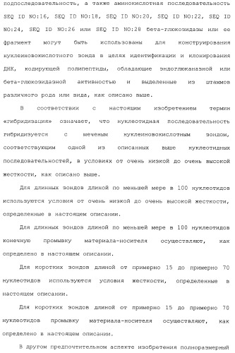 Клетка-хозяин trichoderma reesei для получения целлюлолитической белковой композиции, целлюлолитическая белковая композиция, способы ее получения и применения (патент 2494146)
