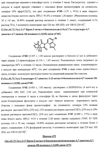 Конденсированные гетероциклические сукцинимидные соединения и их аналоги как модуляторы функций рецептора гормонов ядра (патент 2330038)