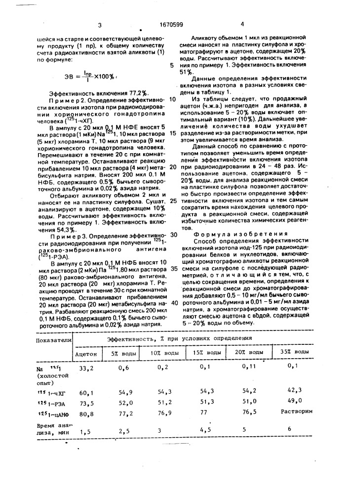 Способ определения эффективности включений изотопа иод-125 при радиоиодировании белков и нуклеотидов (патент 1670599)