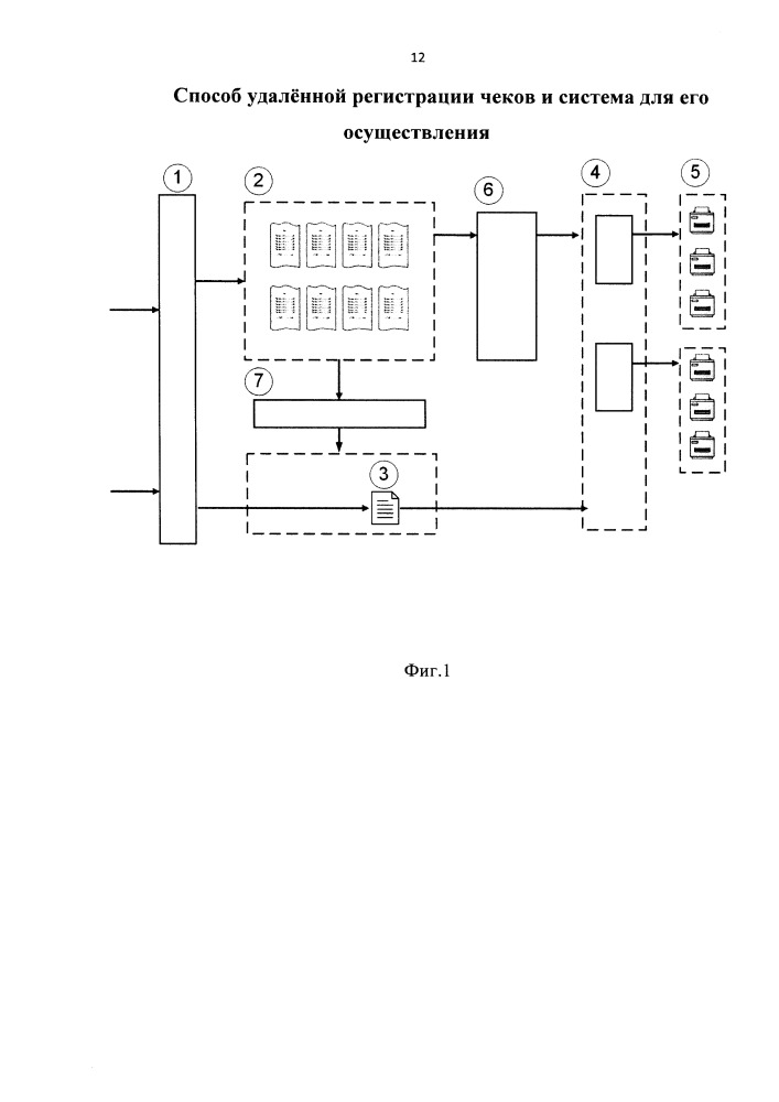 Способ удалённой регистрации чеков и система для его осуществления (патент 2662396)