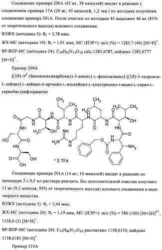 Лизобактинамиды (патент 2441021)