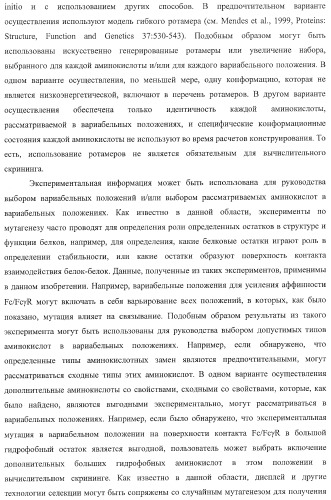 Антитело, содержащее fc-вариантную часть (варианты), фармацевтическая композиция, содержащая антитело, и способ лечения млекопитающего (патент 2390527)