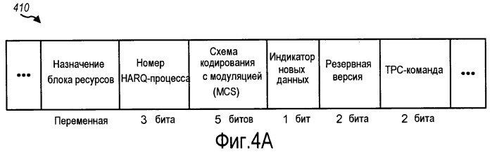Динамическое назначение аск-ресурса в системе беспроводной связи (патент 2458486)