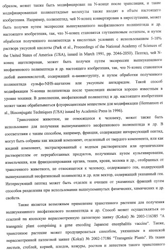 Способ получения фактора, связанного с контролем над потреблением пищи и/или массой тела, полипептид, обладающий активностью подавления потребления пищи и/или прибавления в весе, молекула нуклеиновой кислоты, кодирующая полипептид, способы и применение полипептида (патент 2418002)