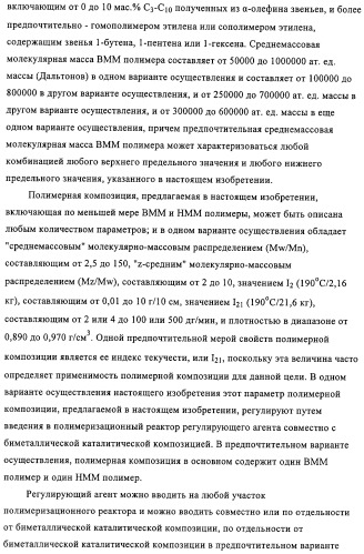 Способ полимеризации и регулирование характеристик полимерной композиции (патент 2331653)