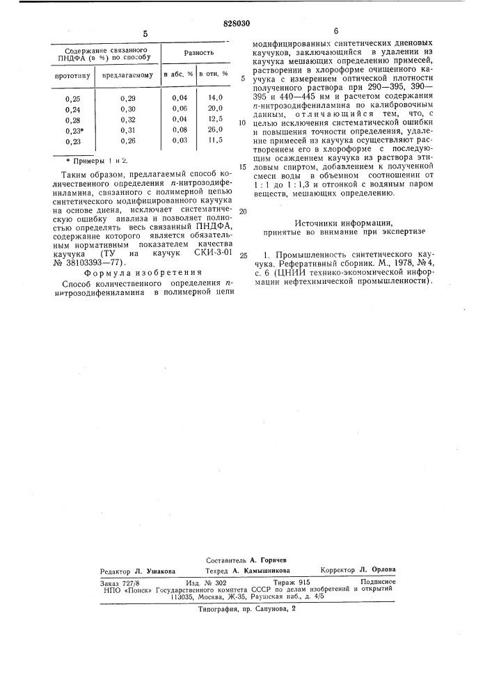 Способ количественного определенияп-нитрозодифениламина (патент 828030)