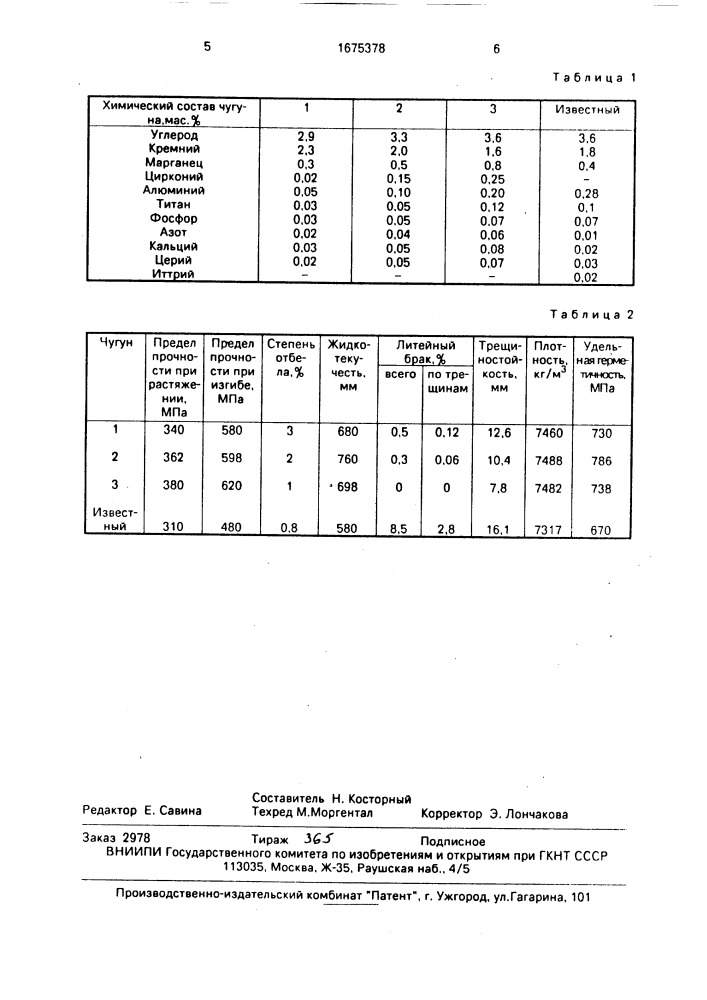 Серый чугун (патент 1675378)