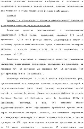 Средство для ухода за полостью рта и способы его применения и изготовления (патент 2481820)