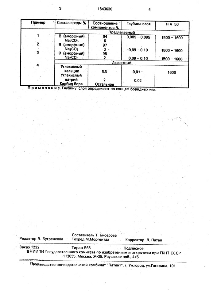 Среда для борирования стали (патент 1643630)