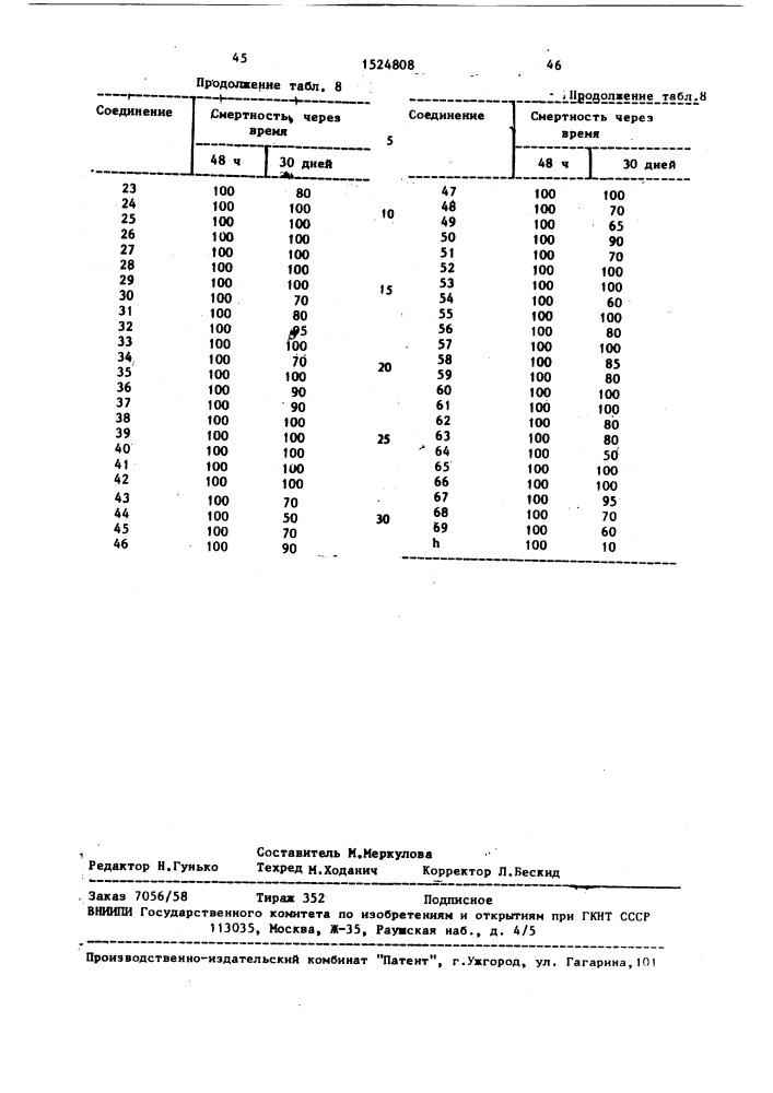 Способ получения производных ароматических алканов (патент 1524808)