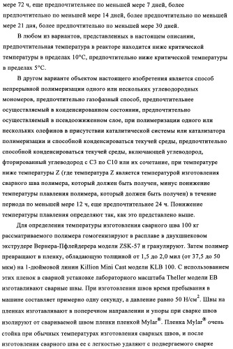 Способ газофазной полимеризации олефинов (патент 2350627)