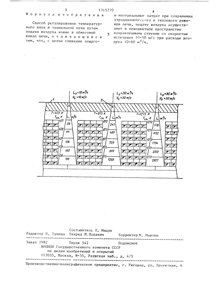 Способ регулирования температурного поля в туннельной печи (патент 1315770)