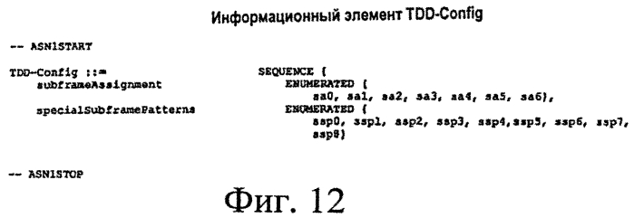 Конфигурация подкадра (патент 2564099)
