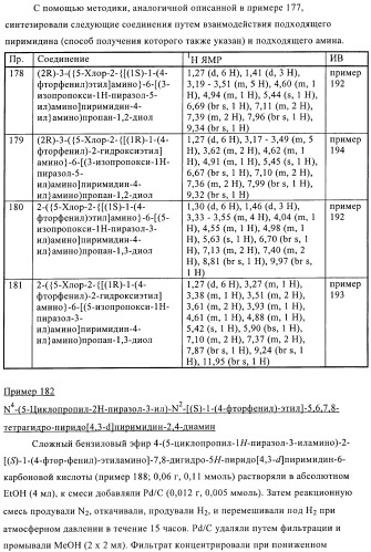 Производные пиразола и их применение в качестве ингибиторов рецепторных тирозинкиназ (патент 2413727)