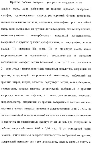 Добавка к цементу, смеси на его основе и способ ее получения (варианты) (патент 2441853)