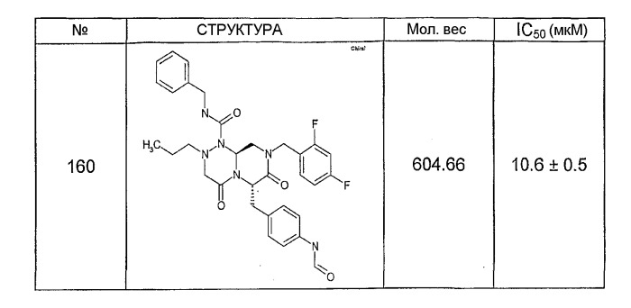 Миметики с обратной конфигурацией и способы их применения (патент 2342387)
