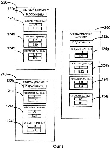Объединение документов (патент 2481624)