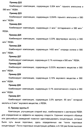 Композиции натурального интенсивного подсластителя с улучшенным временным параметром и(или) корригирующим параметром, способы их приготовления и их применения (патент 2459434)