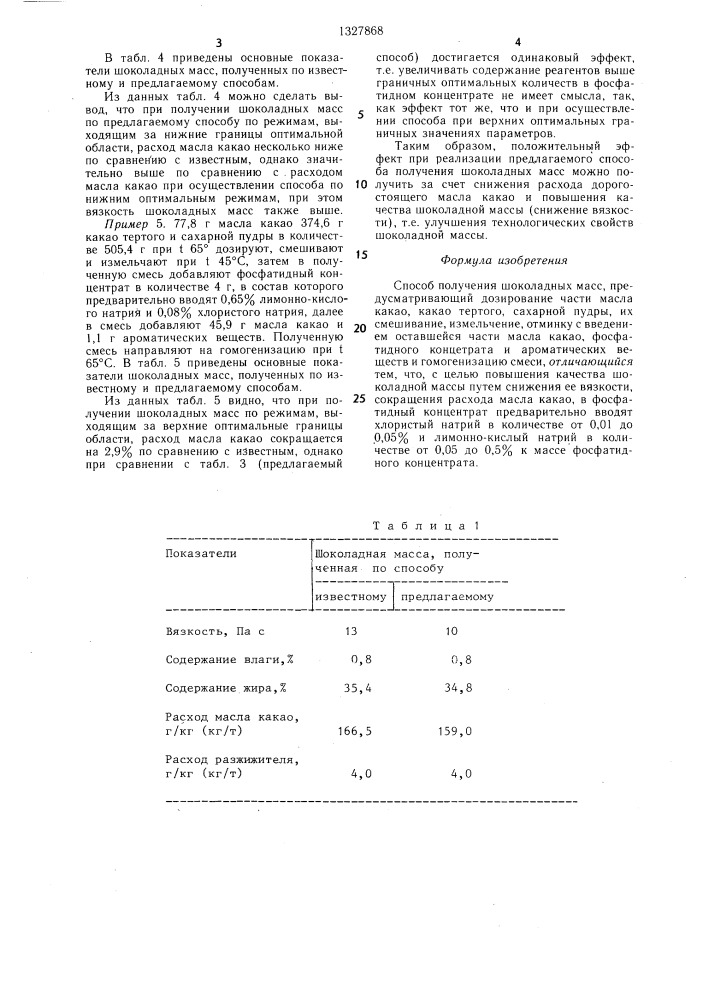 Способ получения шоколадных масс (патент 1327868)