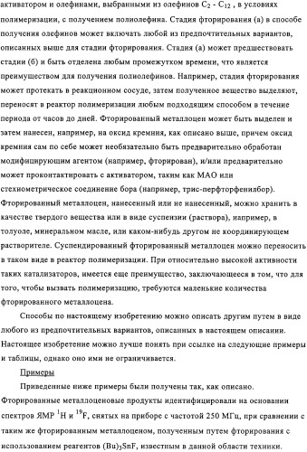 Синтез компонентов катализатора полимеризации (патент 2327704)