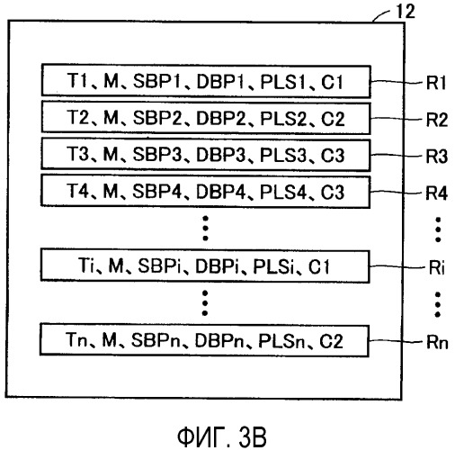 Электронный монитор артериального давления и система измерения артериального давления (патент 2311119)