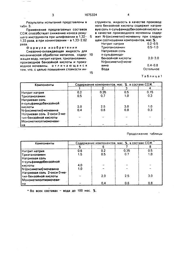 Смазочно-охлаждающая жидкость для механической обработки металлов (патент 1675324)