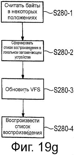 Способ защиты от копирования (патент 2539717)