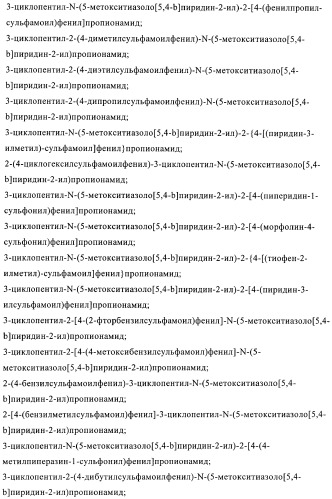 Сульфонамидтиазолпиридиновые производные как активаторы глюкокиназы, пригодные для лечения диабета типа 2 (патент 2412192)