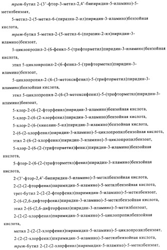 Производные азабифениламинобензойной кислоты в качестве ингибиторов dhodh (патент 2481334)
