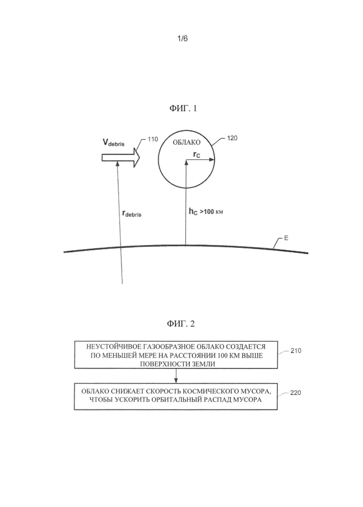 Удаление космического мусора (патент 2605799)