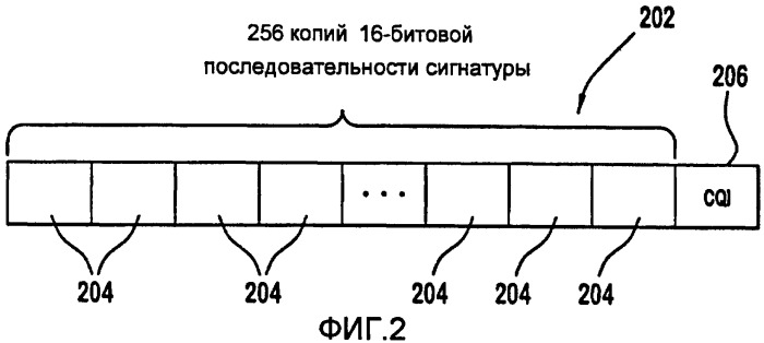 Способ и устройство для отправки указания качества канала через мультиплексный канал (патент 2427964)