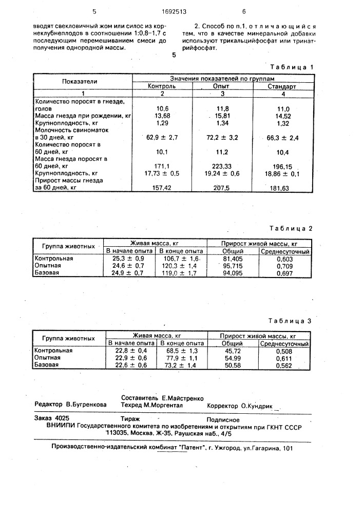 Способ получения кормовой добавки из отходов кожевенного производства для свиней (патент 1692513)